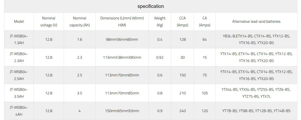 product-1-1 product-1-1